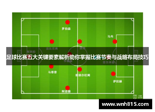 足球比赛五大关键要素解析助你掌握比赛节奏与战略布局技巧